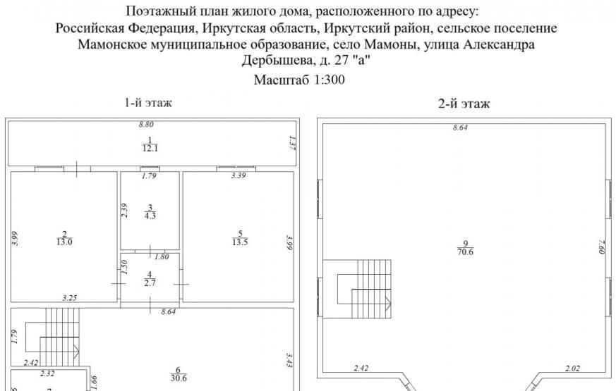 дом р-н Иркутский с Мамоны ул Садовая фото 16