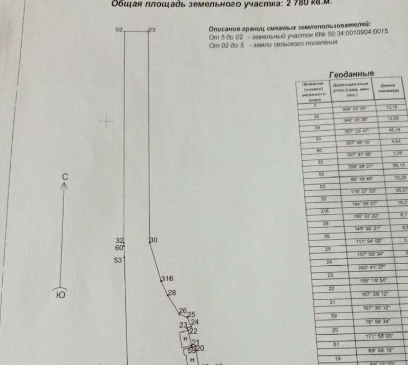 дом городской округ Коломенский д Молодинки 15, Коломна городской округ фото 26