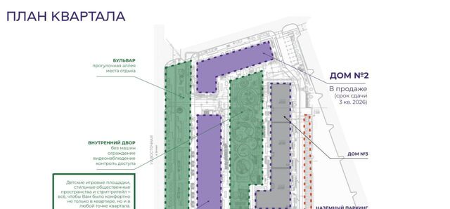 р-н Новосибирский рп Краснообск ЖК «Базилик» городское поселение Краснообск фото