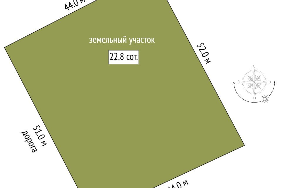 земля р-н Комсомольский с Пивань ул Лесная 1 сельское поселение Село Пивань фото 6