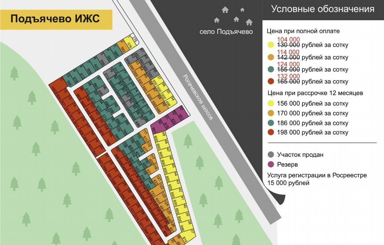 земля городской округ Дмитровский д Федоровка 43 км, коттеджный пос. Подъячево ИЖС, Солнечногорск, Рогачёвское шоссе фото 5