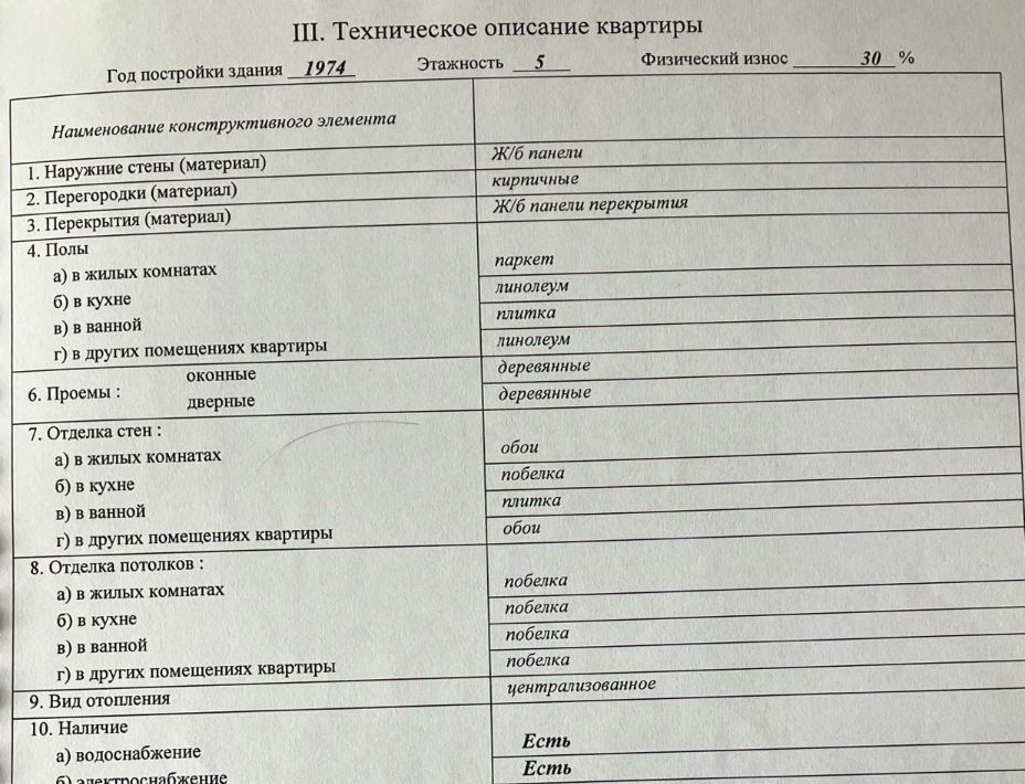 квартира г Нальчик ул 2 Таманской Дивизии 424 фото 12