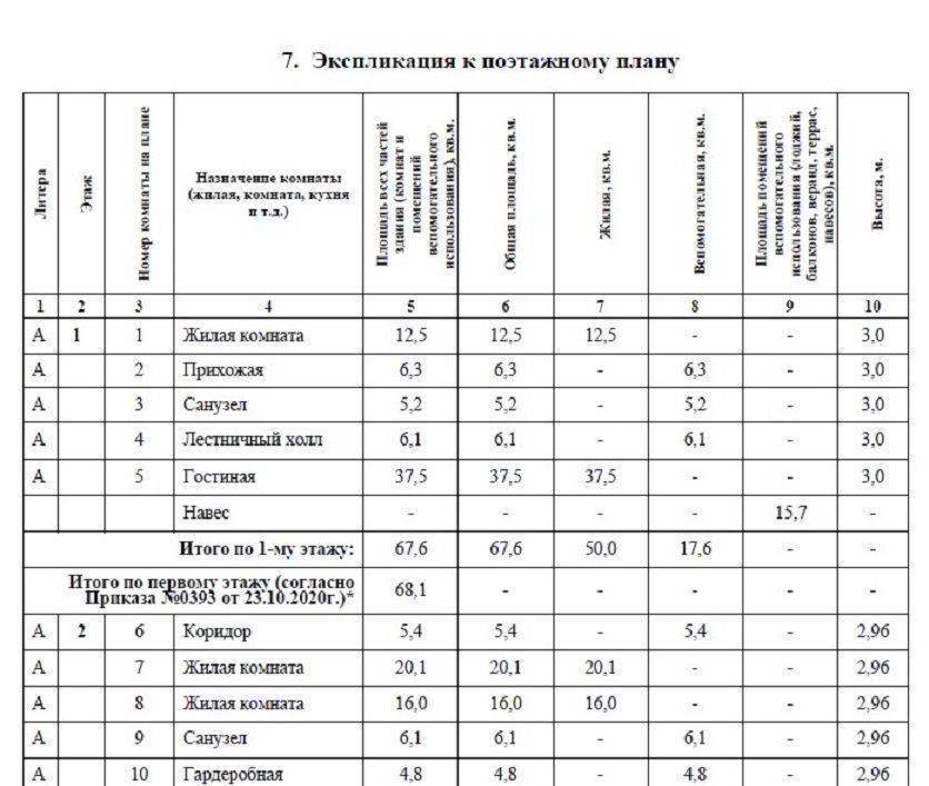 дом г Домодедово с Красный Путь снт Жемчуг-2 2, Домодедовская фото 25