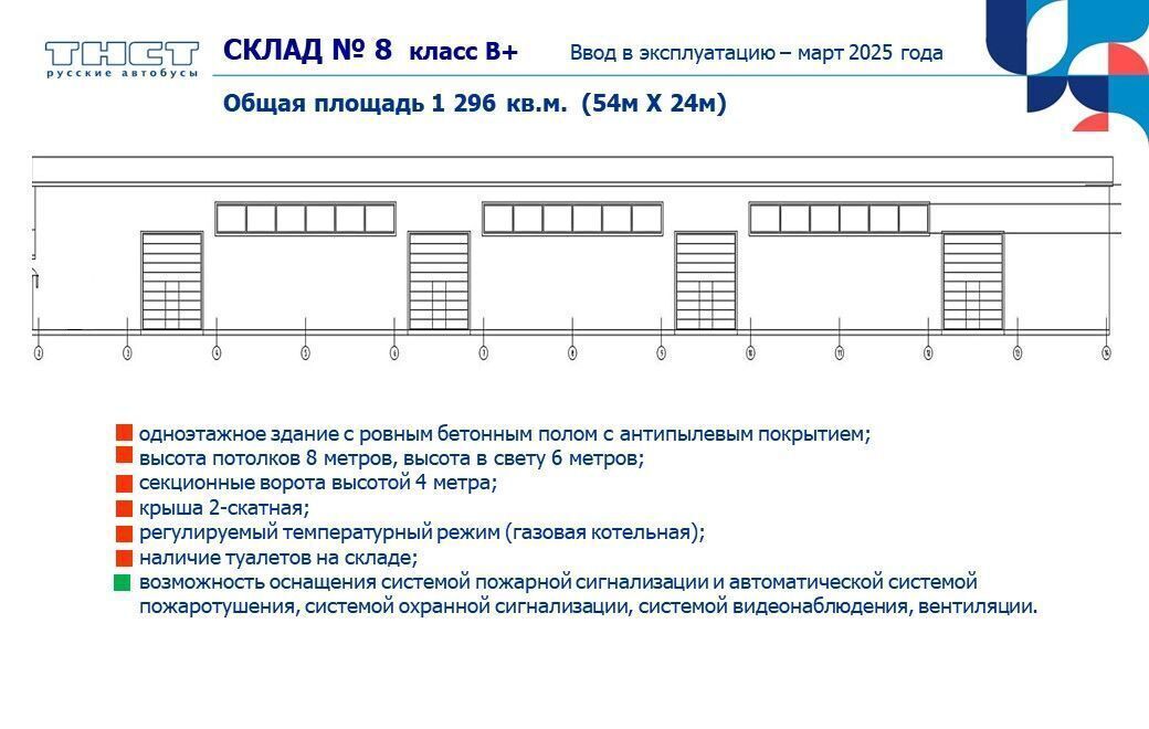 производственные, складские г Тюмень р-н Ленинский тракт Ялуторовский 5ас/1 километр, 11-й фото 2