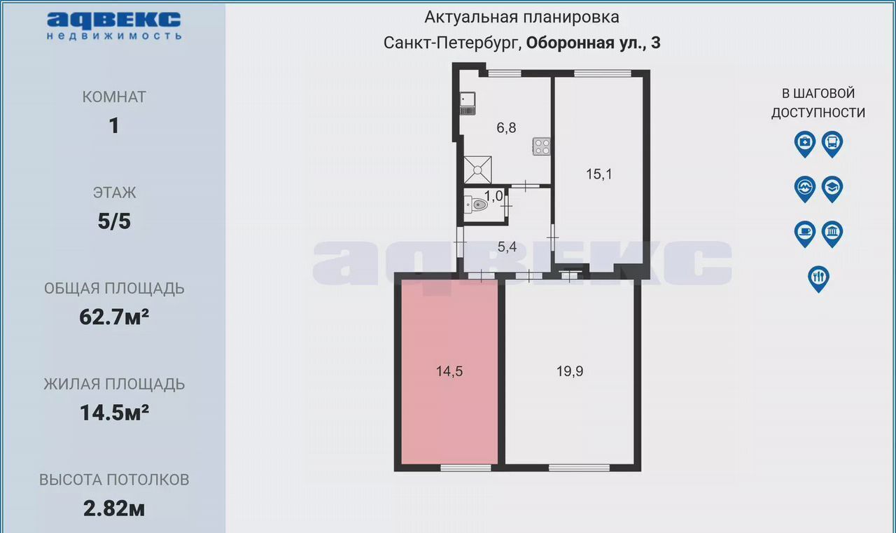 комната г Санкт-Петербург метро Нарвская ул Оборонная 3 Нарвский округ фото 2