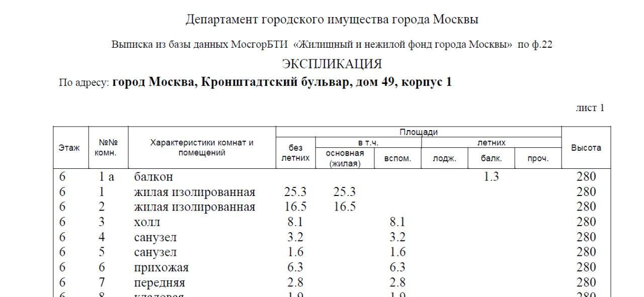 квартира г Москва метро Водный стадион б-р Кронштадтский 49к/1 фото 2