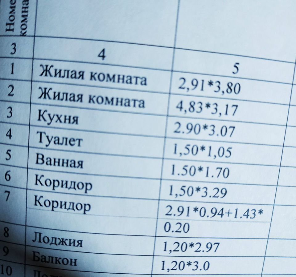 квартира р-н Туапсинский г Туапсе ул Калараша 2к/3 Туапсинское городское поселение фото 17