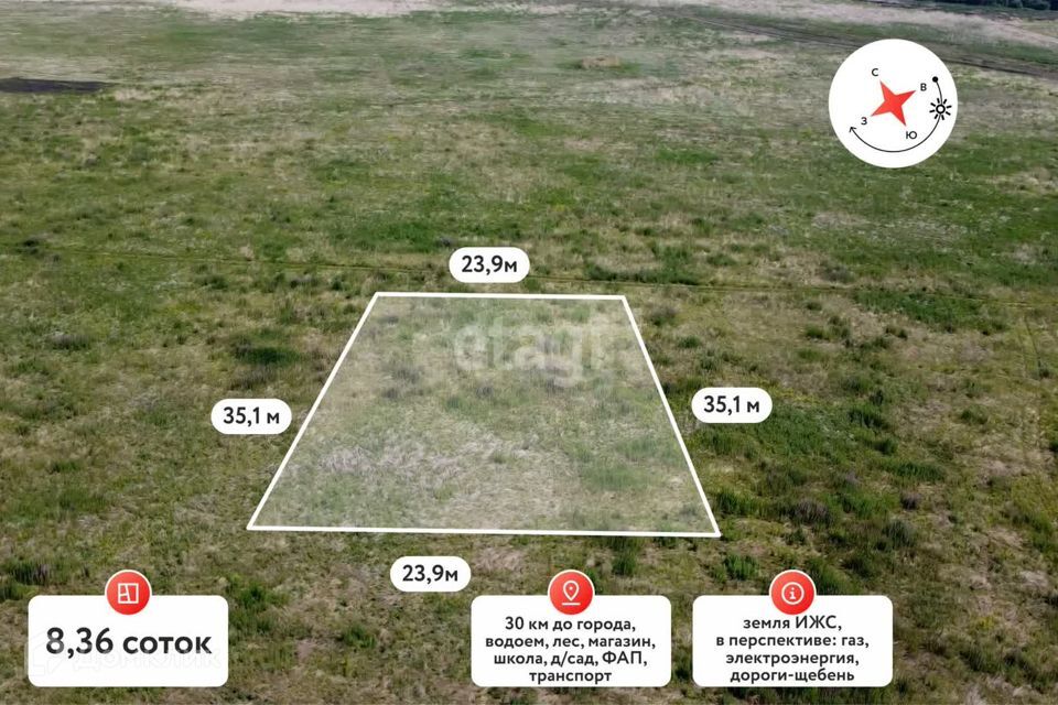 земля г Тюмень тракт Червишевский 4 км 5 Тюмень городской округ, Юрия Семовских фото 2