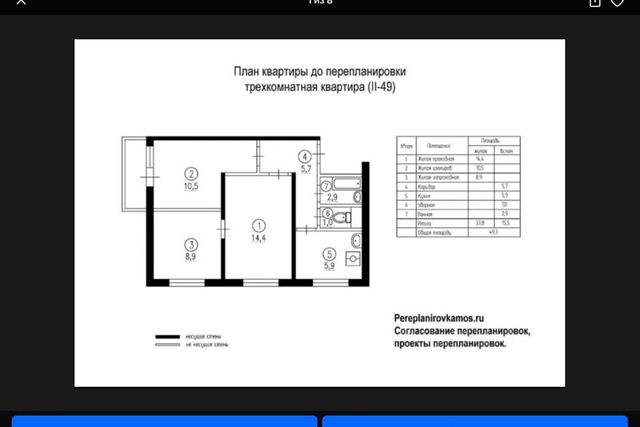 ул Большая Переяславская 5/2 Центральный административный округ фото