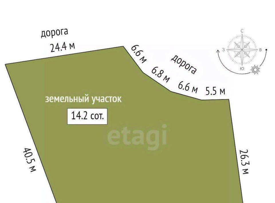 земля р-н Тюменский с Перевалово ул 2-я Ягодная Зубарево Хилс кп фото 2