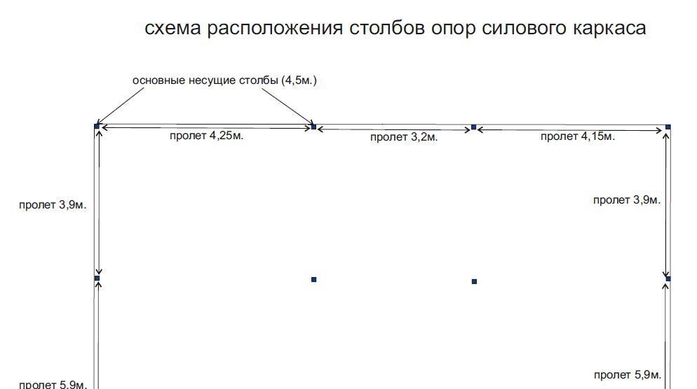 свободного назначения г Новосибирск р-н Заельцовский Заельцовская ул Дуси Ковальчук 378а фото 5