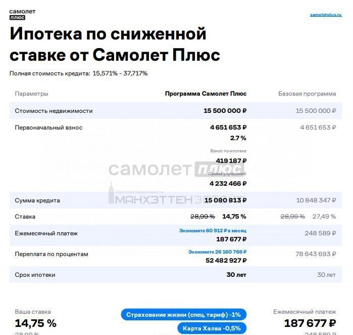 квартира г Москва ш Дмитровское 169к/2 Физтех фото 26