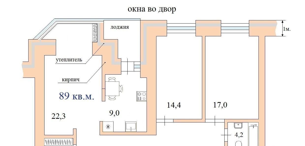 квартира г Екатеринбург Ботаническая ул. Академика Шварца, 14 фото 8