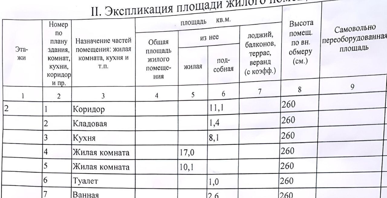 квартира г Волгоград р-н Красноармейский ул Изобильная 22 фото 19