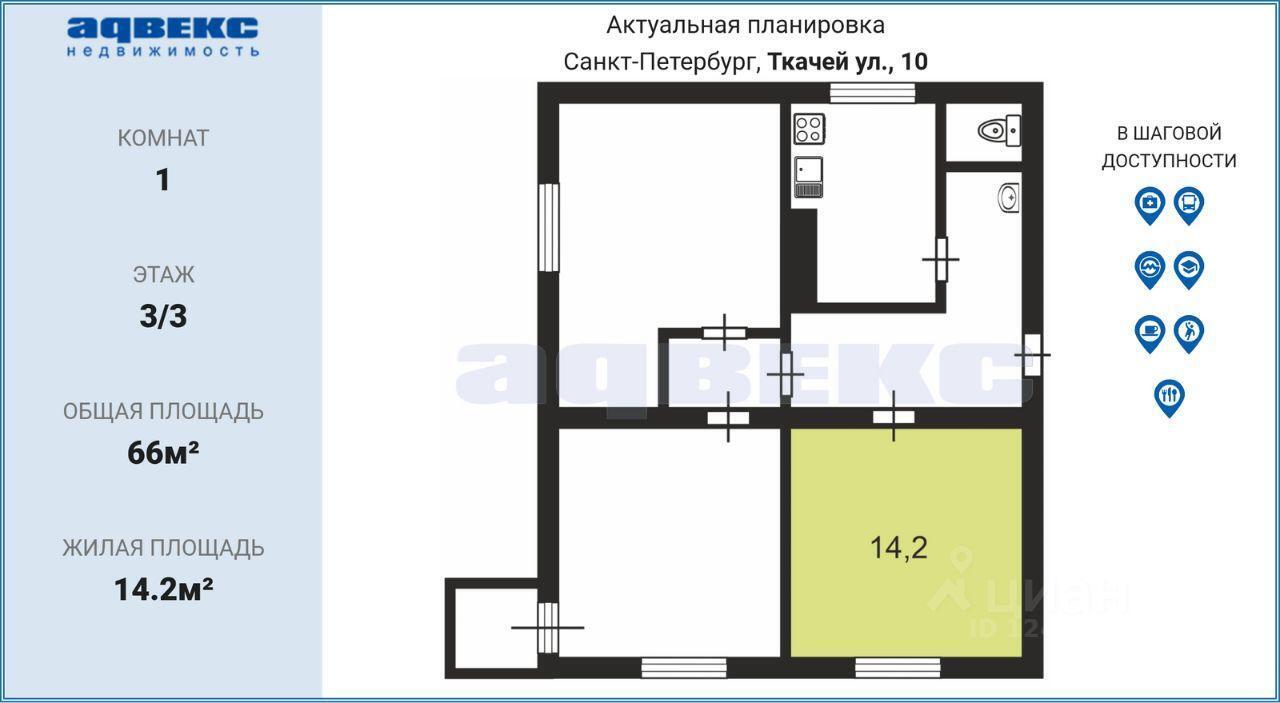 комната г Санкт-Петербург р-н Невский ул Ткачей 10 Ленинградская область фото 2