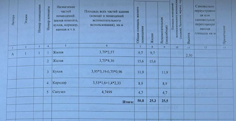 дом г Улан-Удэ р-н Железнодорожный ул Грозовая 28 садовое товарищество Горки фото 21