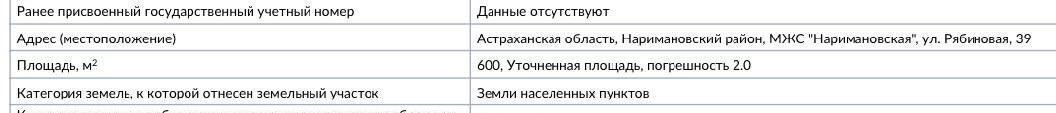 земля р-н Наримановский п Наримановский ул Рябиновая 39 Астрахань фото 1