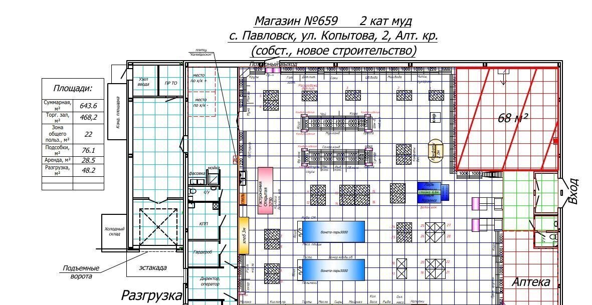 торговое помещение р-н Залесовский с Залесово ул Коммунистическая 73 фото 6