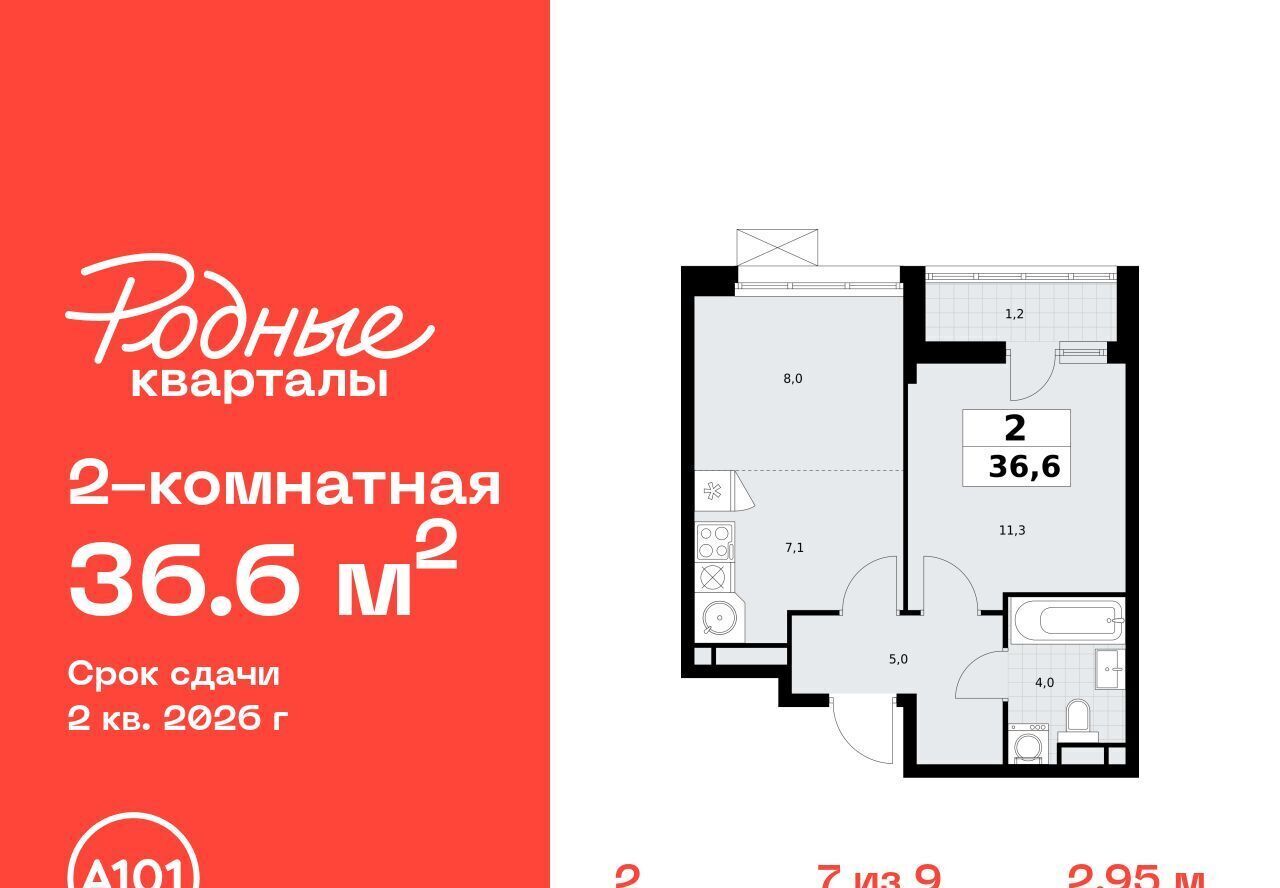 квартира г Щербинка ЖК «Родные кварталы» 2 Филатов Луг фото 1