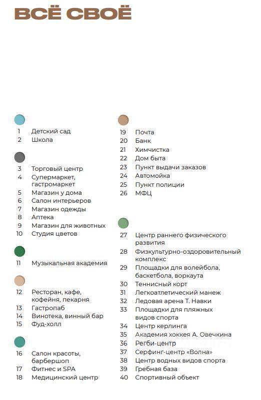 квартира г Москва СЗАО Хорошево-Мневники ул Нижние Мнёвники 9 ЖК «Остров» Московская область фото 15