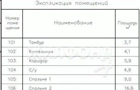 дом р-н Новосибирский снт Сибирские Просторы ул Свободная фото 13