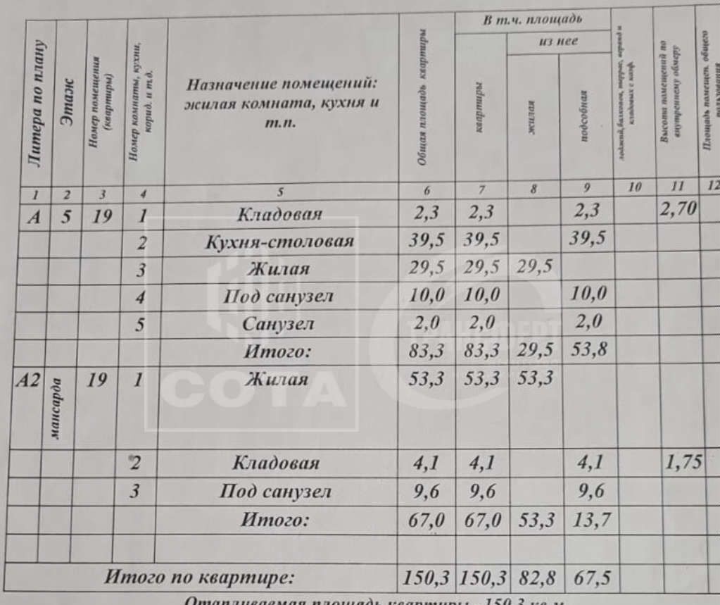 квартира г Воронеж р-н Центральный ул Ломоносова 73 фото 21