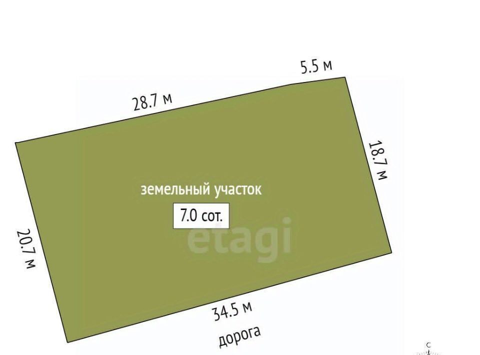 земля г Санкт-Петербург ул 3-я Конная Лахта 175 Беговая фото 2