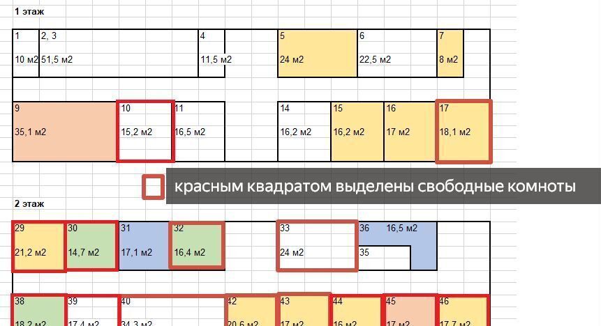 производственные, складские г Рыбинск Центральный ул Танкистов 4 фото 2