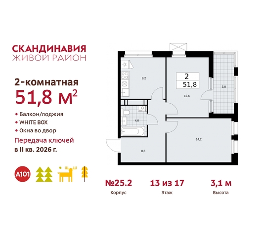 квартира п Сосенское жилой район «Скандинавия» дом 25/2 Сосенское, Бутово фото