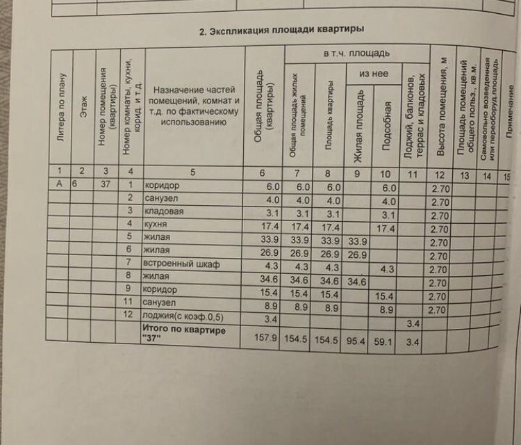 квартира г Уфа р-н Октябрьский ул Российская 104/1 Уфа городской округ фото 2