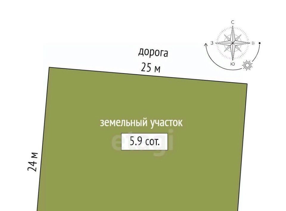 земля ул. 12-я, Сургут городской округ, Рябинушка СТ фото 2