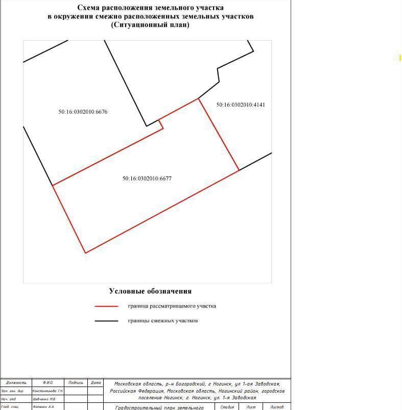 земля городской округ Богородский г Ногинск ул Ленточная 3б 38 км, Горьковское шоссе фото 2