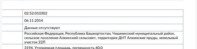 земля с Алкино-2 ул Луговая 22 сельсовет, Алкинский, ДНТ Алкинские пруды фото