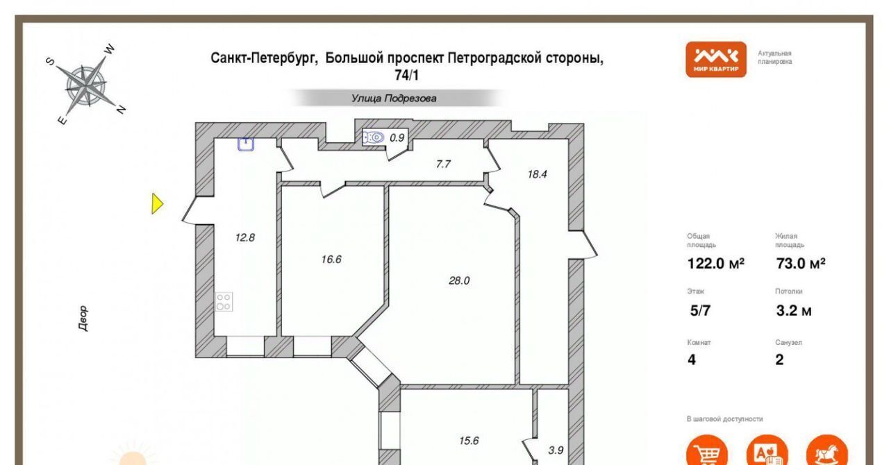 квартира г Санкт-Петербург метро Петроградская ул Подрезова 1 округ Аптекарский остров, Петроградка фото 2