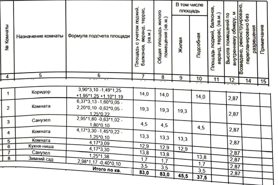 квартира г Москва ул Тагильская 4в Восточный административный округ фото 4