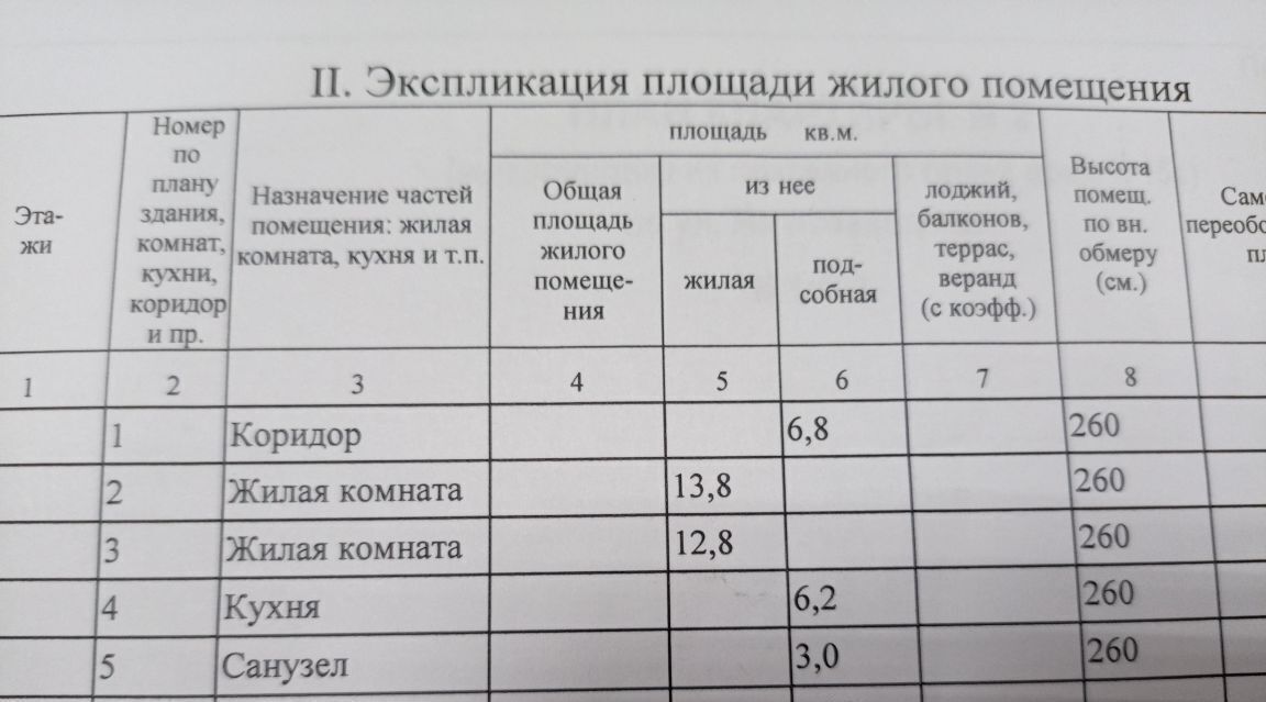 квартира г Волгоград р-н Красноармейский ул Мачтозаводская 154 фото 13