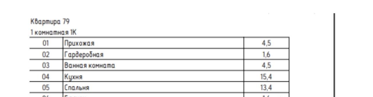 квартира г Москва ул Сельскохозяйственная 26с/9 Ботанический сад фото 2