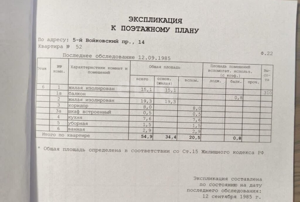 квартира г Москва метро Стрешнево 5-й Войковский проезд, 14 фото 25