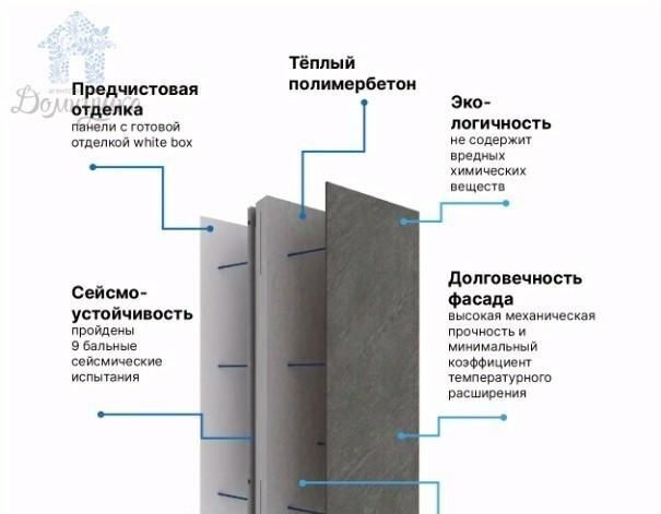 дом р-н Рамонский д Новоподклетное ул Генерала Алексеева 10б Яменское с/пос фото 9