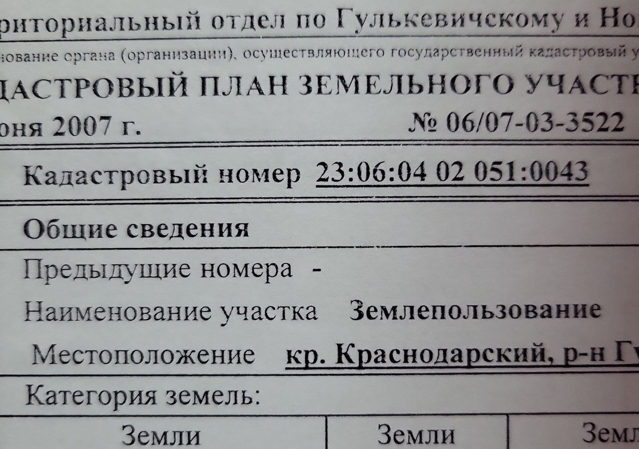 земля р-н Гулькевичский пгт Гирей ул Ленина 130 Гирейское городское поселение фото 1