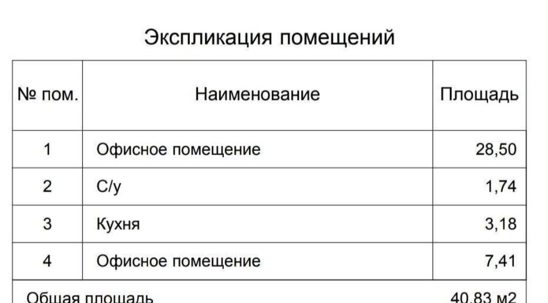 свободного назначения г Санкт-Петербург метро Адмиралтейская ул Большая Морская 36 фото 6