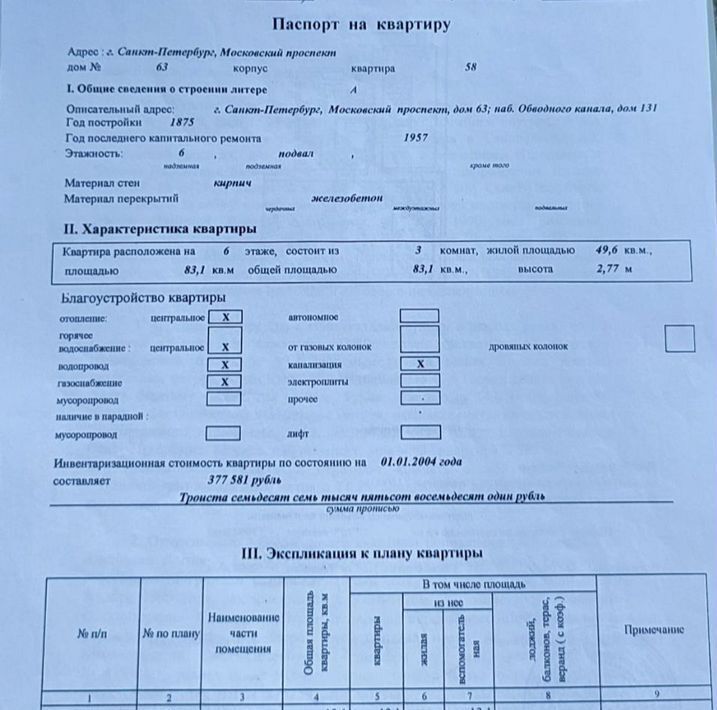 квартира г Санкт-Петербург р-н Адмиралтейский пр-кт Московский 63 округ Измайловское фото 6