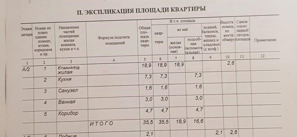 квартира г Белгород Восточный ул Макаренко 1г фото 25