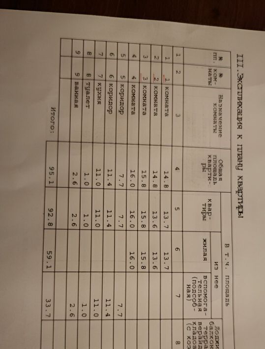 квартира г Санкт-Петербург р-н Кировский ул Стойкости 13к/2 фото 2