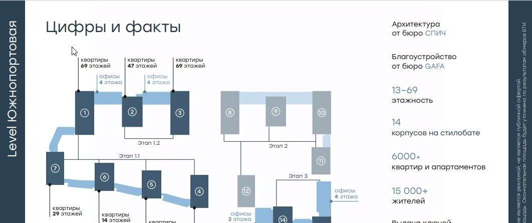 торговое помещение г Москва ЮВАО ул Южнопортовая 6/28 фото 5