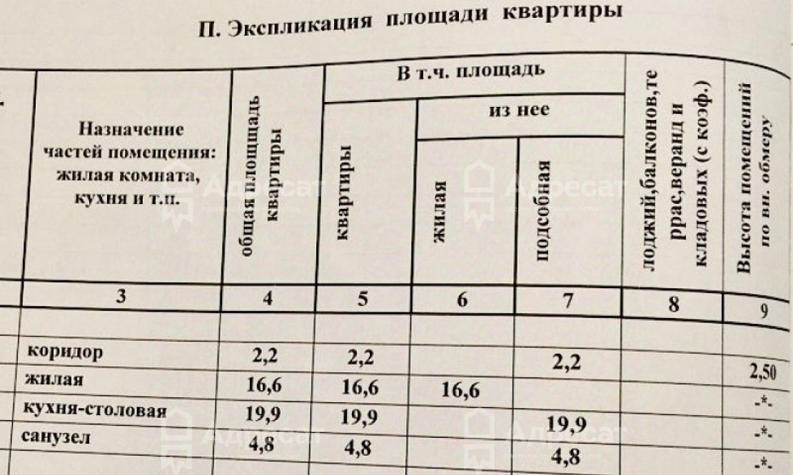 квартира г Волгоград р-н Центральный ул Двинская 2 фото 9