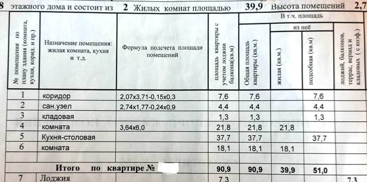 квартира г Югорск ул Железнодорожная 17 Тюменская обл. фото 26