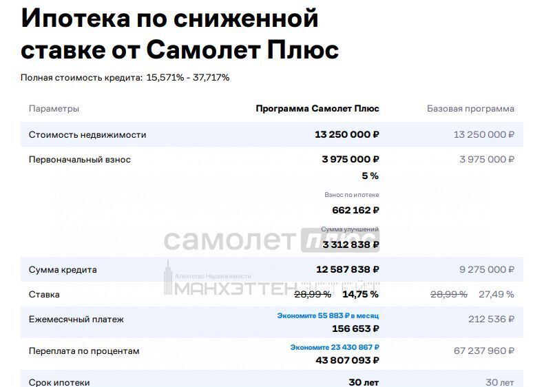 квартира г Наро-Фоминск ул Шибанкова 85 фото 28