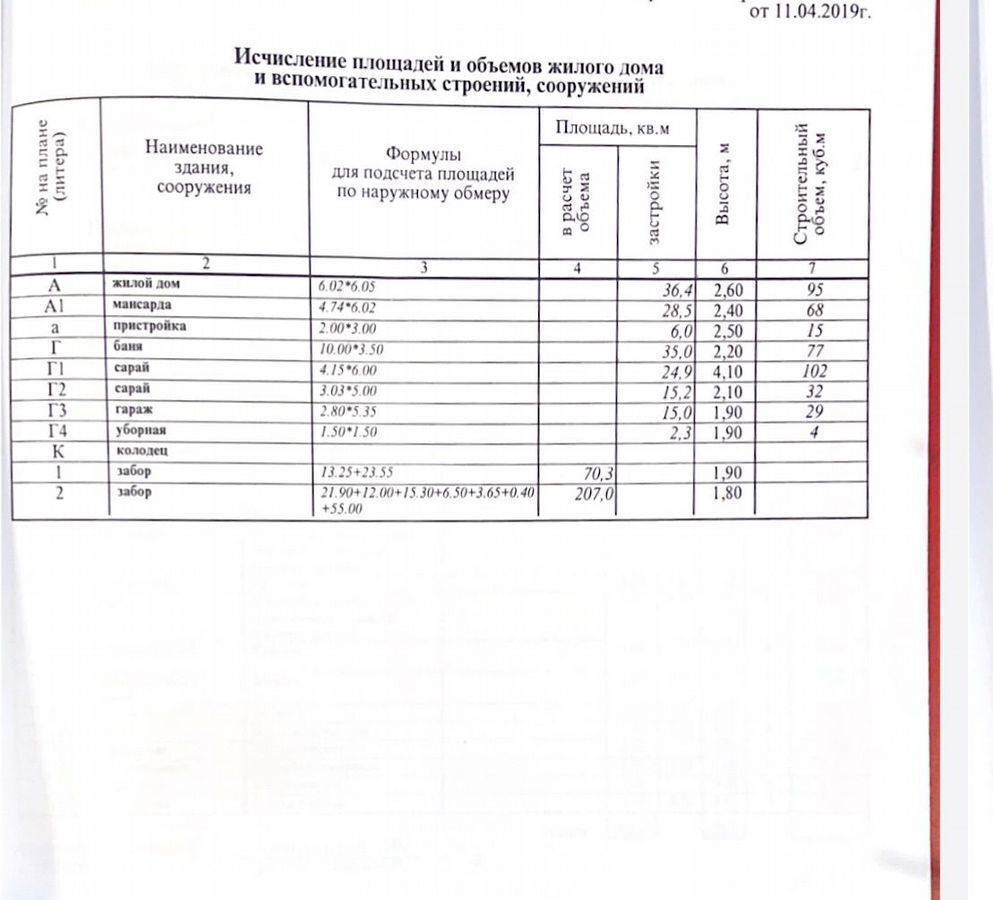 дом городской округ Егорьевск д Алексино-Шатур 109 км, 19, Шатура, Егорьевское шоссе фото 10