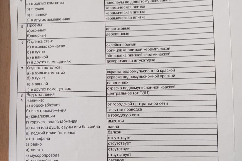 квартира г Омск ул Крыловская 25 Омск городской округ фото 2